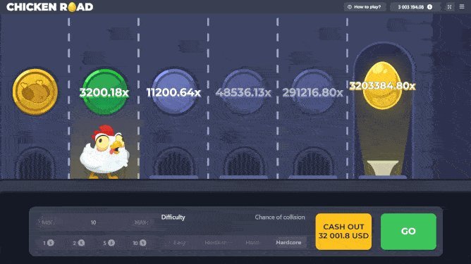 Découvrez le nouveau jeu vidéo de casino Chicken Road en ligne en France - aperçu