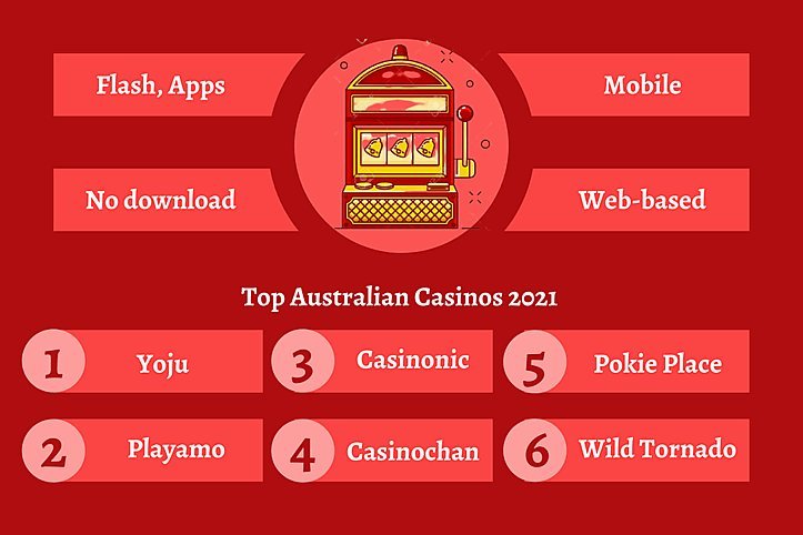 Australia - asino casino
